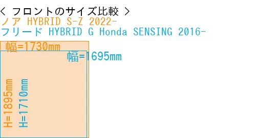 #ノア HYBRID S-Z 2022- + フリード HYBRID G Honda SENSING 2016-